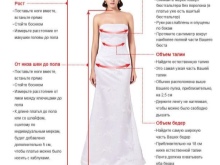 Règles pour prendre des mesures pour une robe de mariée
