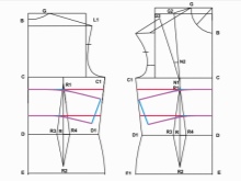 Tuck fermeture sur un modèle de robe grecque