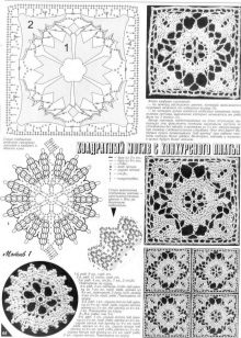Le schéma du motif de la place à la robe de mariée
