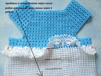 La distance entre les volants dans une robe élégante pour une fille de 4-5 ans au crochet