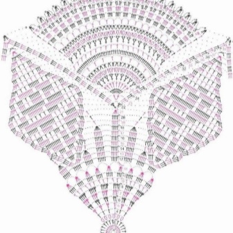 Exemple de motif au crochet sur la jupe d'une robe pour enfant