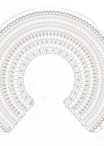 empiècement à la robe au crochet pour le baptême