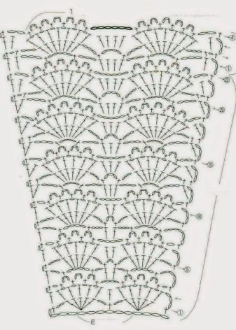 Motif de jupe au crochet