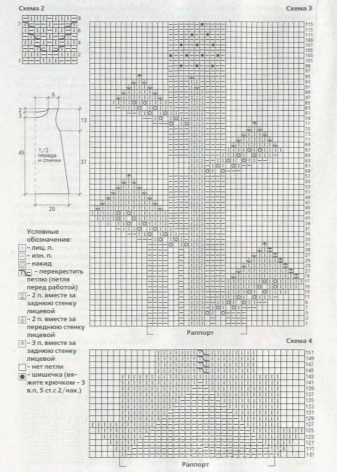 2. vázlat egy kötött ruhához Grapevine