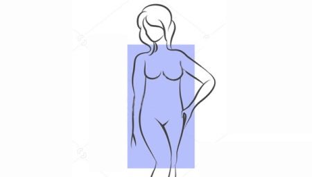 Robes pour une figure Rectangle