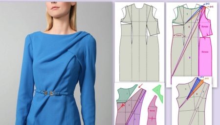 Népszerű ruhadarabok és modellezési leírás