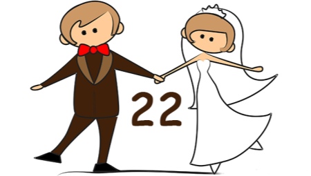 22 ans après le mariage: quel est le nom et comment le célébrer?