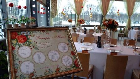 Comment asseoir les invités au mariage?