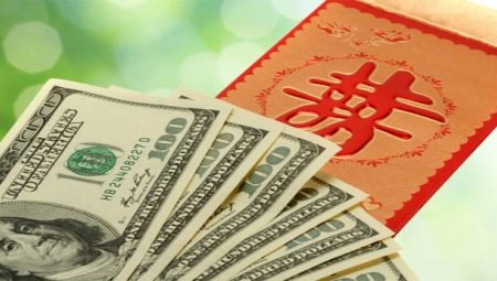 Feng Shui Money Zone: Hely és aktiválás
