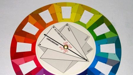 Tout sur la roue des couleurs d'Ittena
