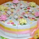 Comment faire un cadeau d'anniversaire de manière originale?