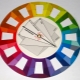 Tout sur la roue des couleurs d'Ittena