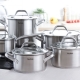 Tefal edények: jellemzők, felállás