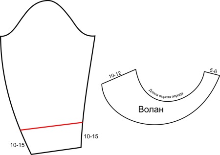 Az ujjak és az esti ruhák modellezése egy vállon