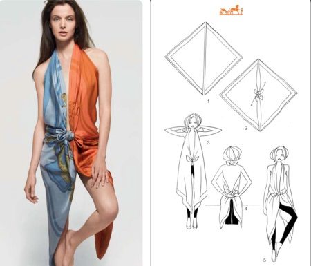 Robe d'été