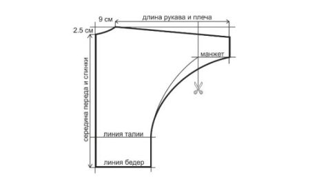 Minta ruha denevér hüvely
