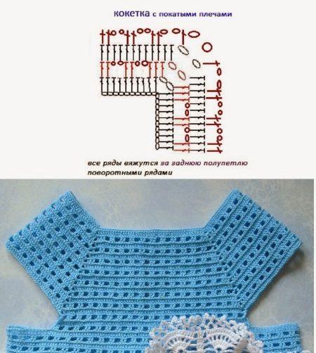 Le régime à une robe élégante pour les filles 4-5 ans au crochet
