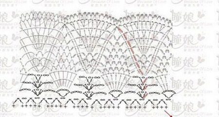 Motif volant