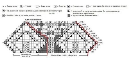 A ruha a lányoknak kötött ruha