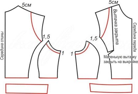 Modèle de robe tout fait